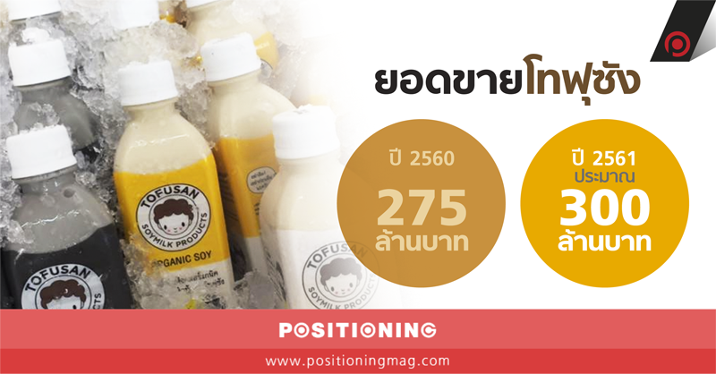 info_fofusan_sale