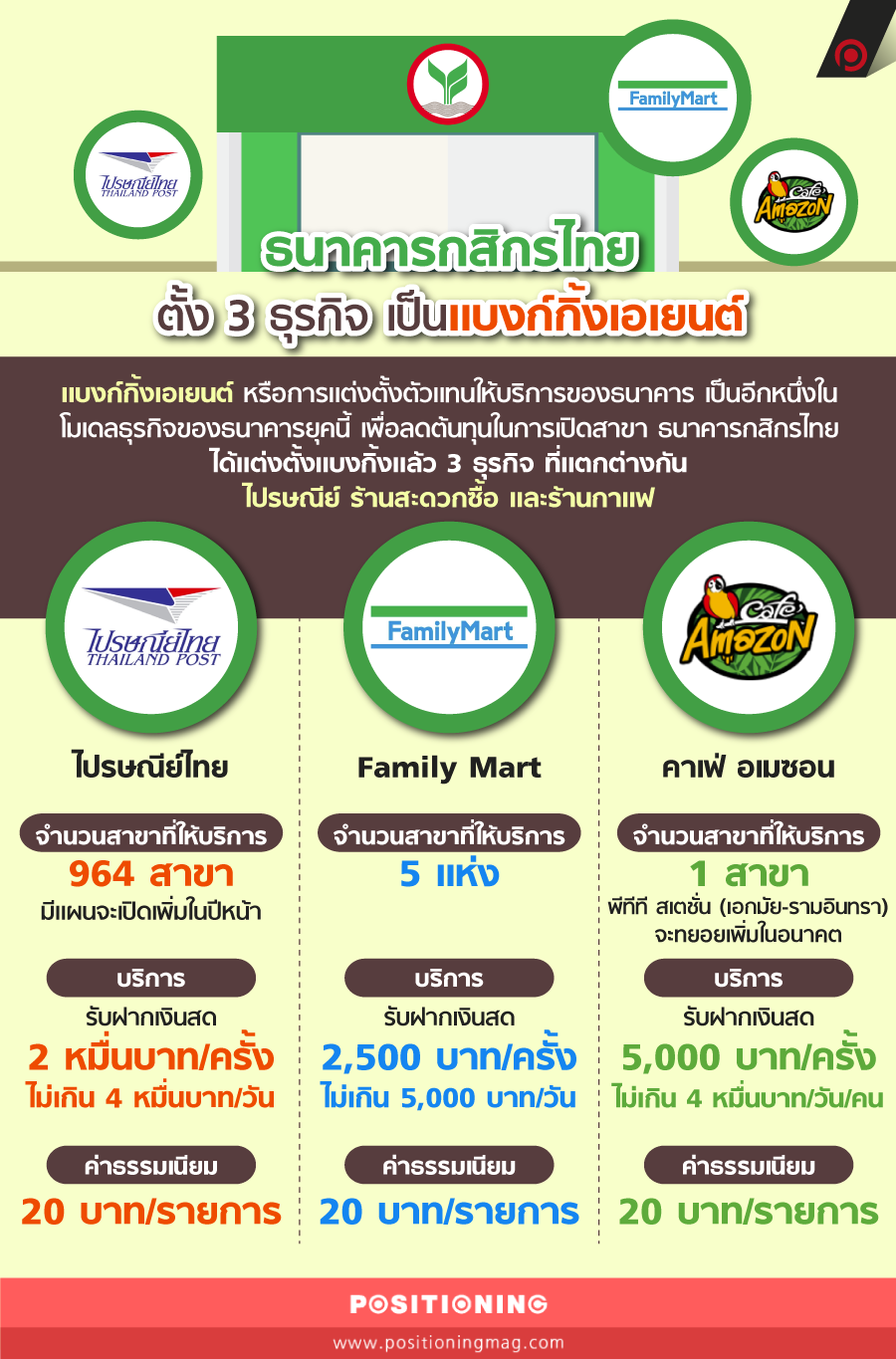info_kbanknew