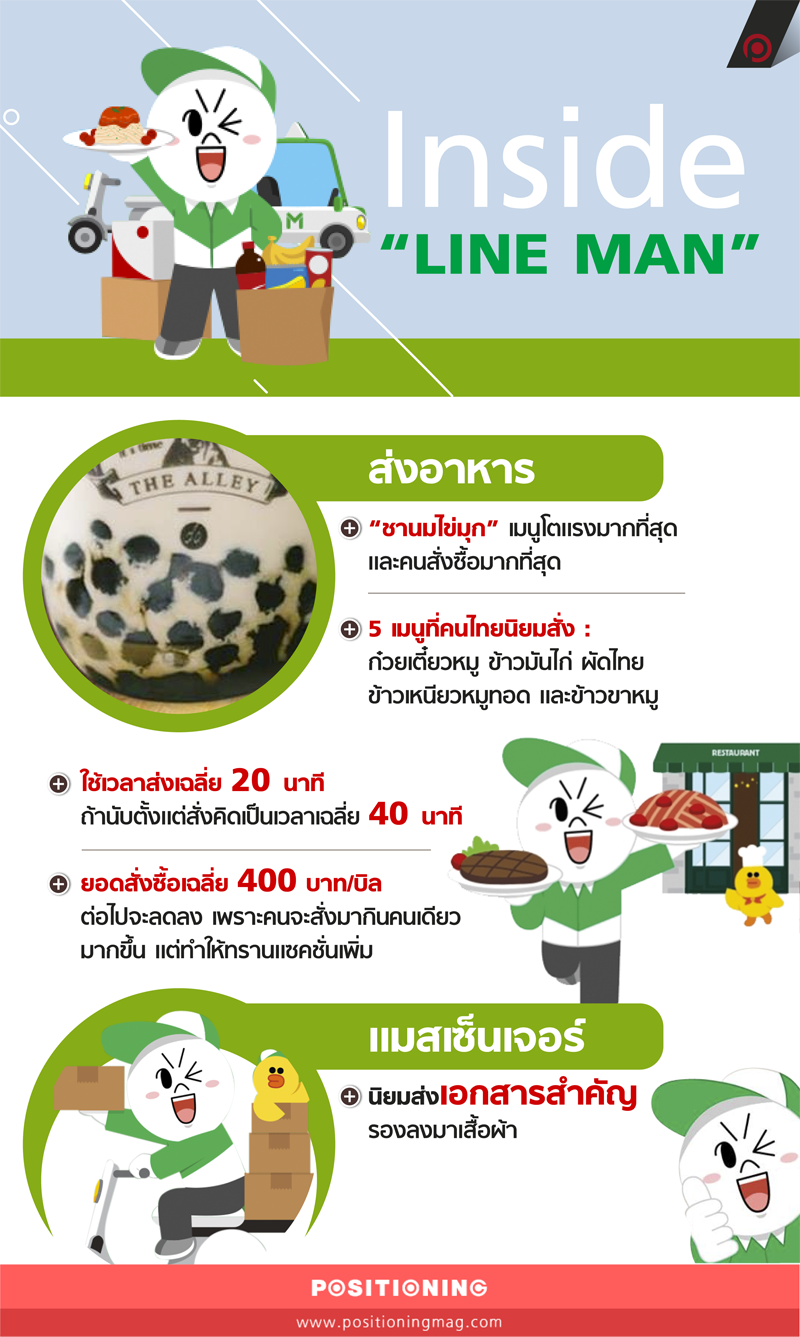 info_linemannew