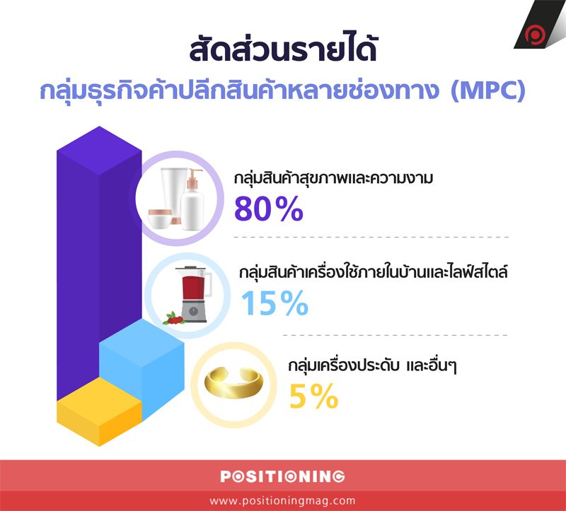 info_rsnew