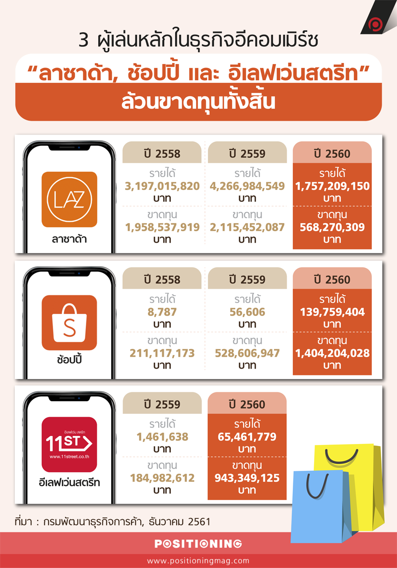 info_shopee