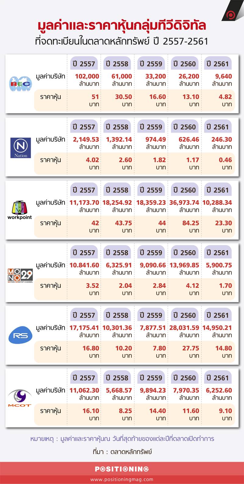 info_t_tv