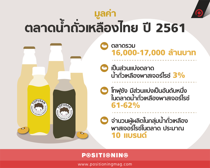 info_tofusannew2
