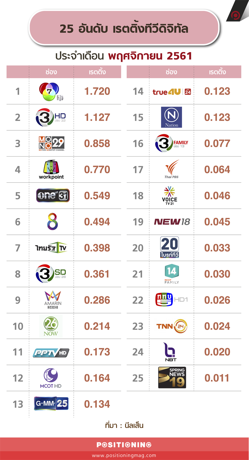 info_tv4