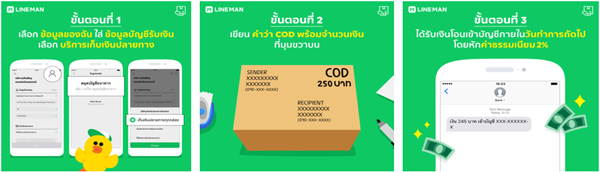 ขั้นตอนการใช้