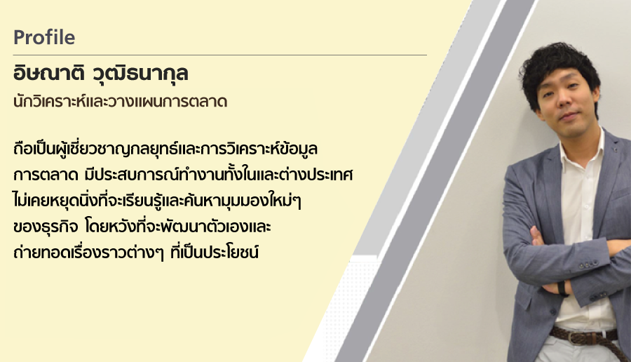 อิษณาติ