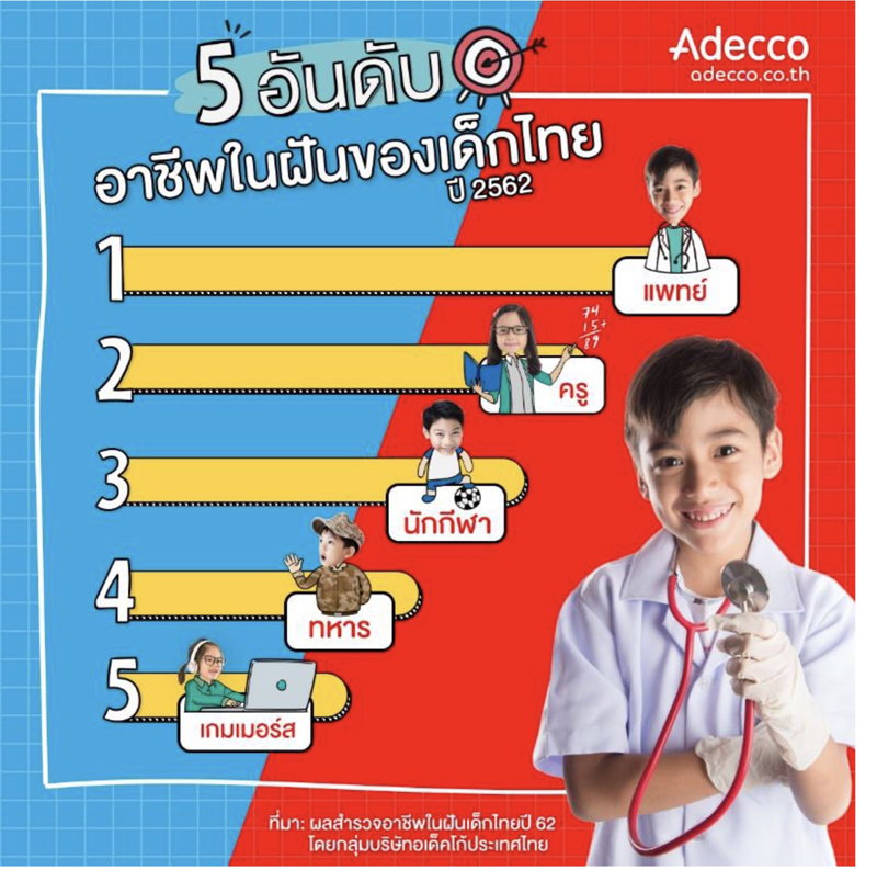 1_jobkid
