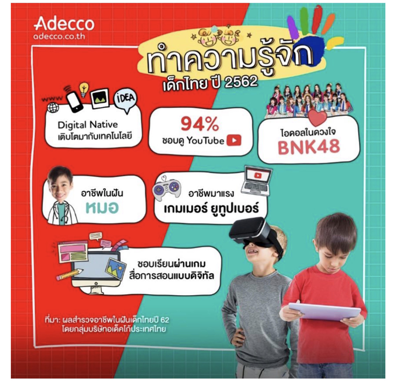 4_jobkid