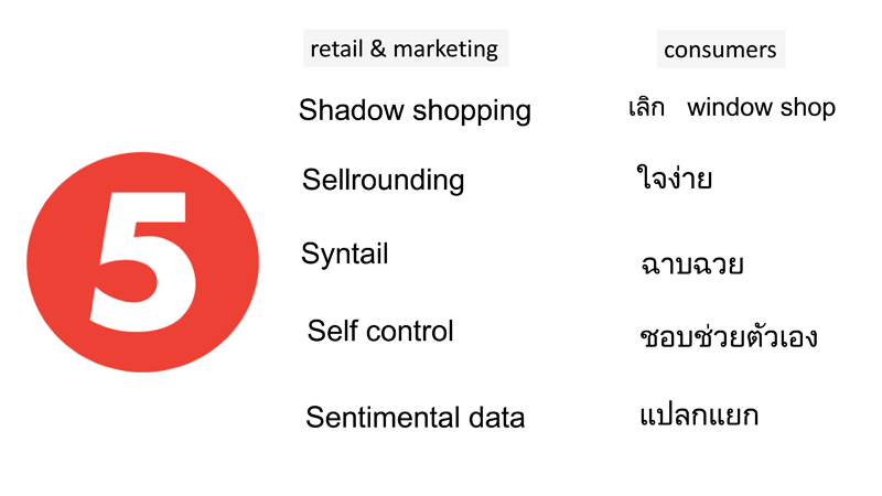 56_5trendretail