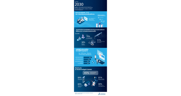 TH-Infograp