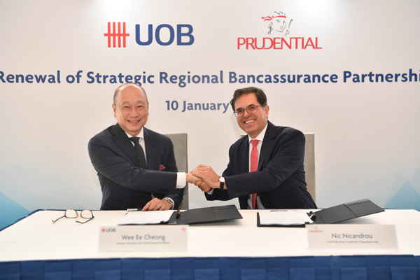UOB