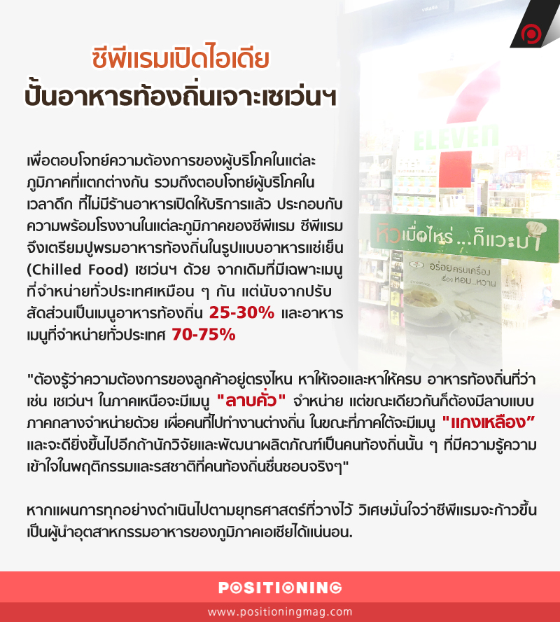 info_cpramnew
