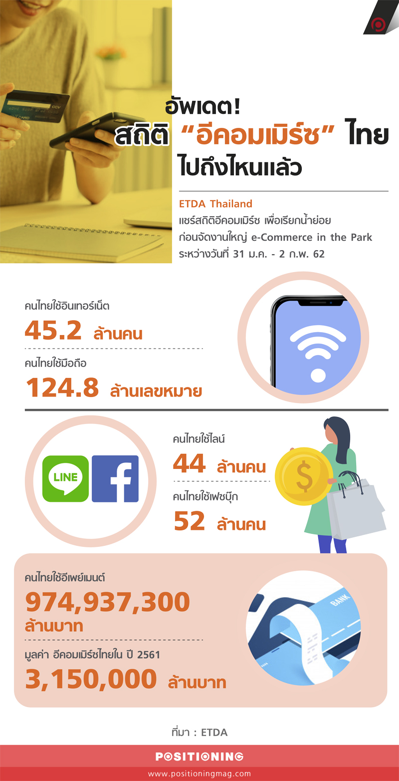 info_ecommerce1