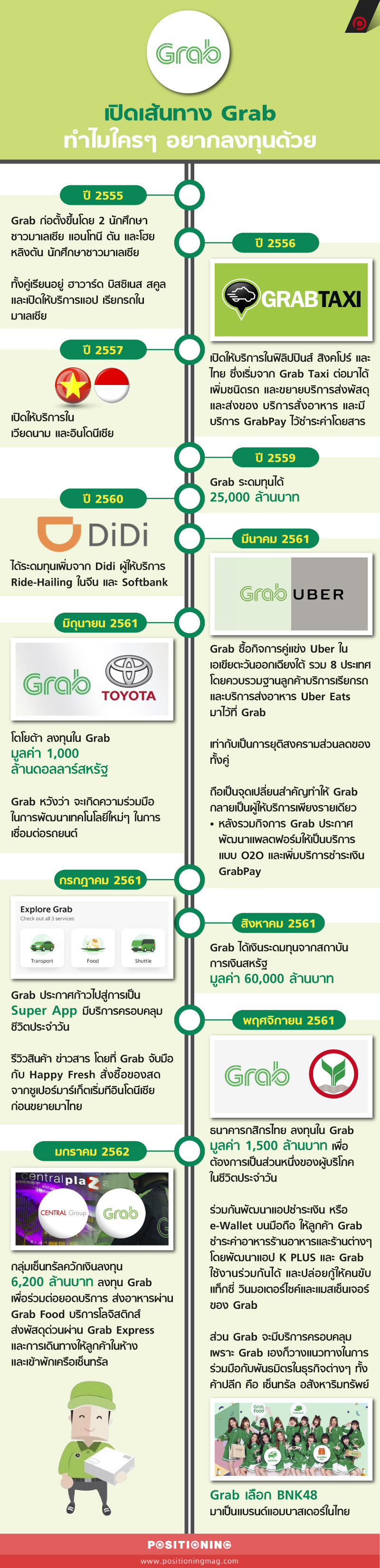info_grabnew2