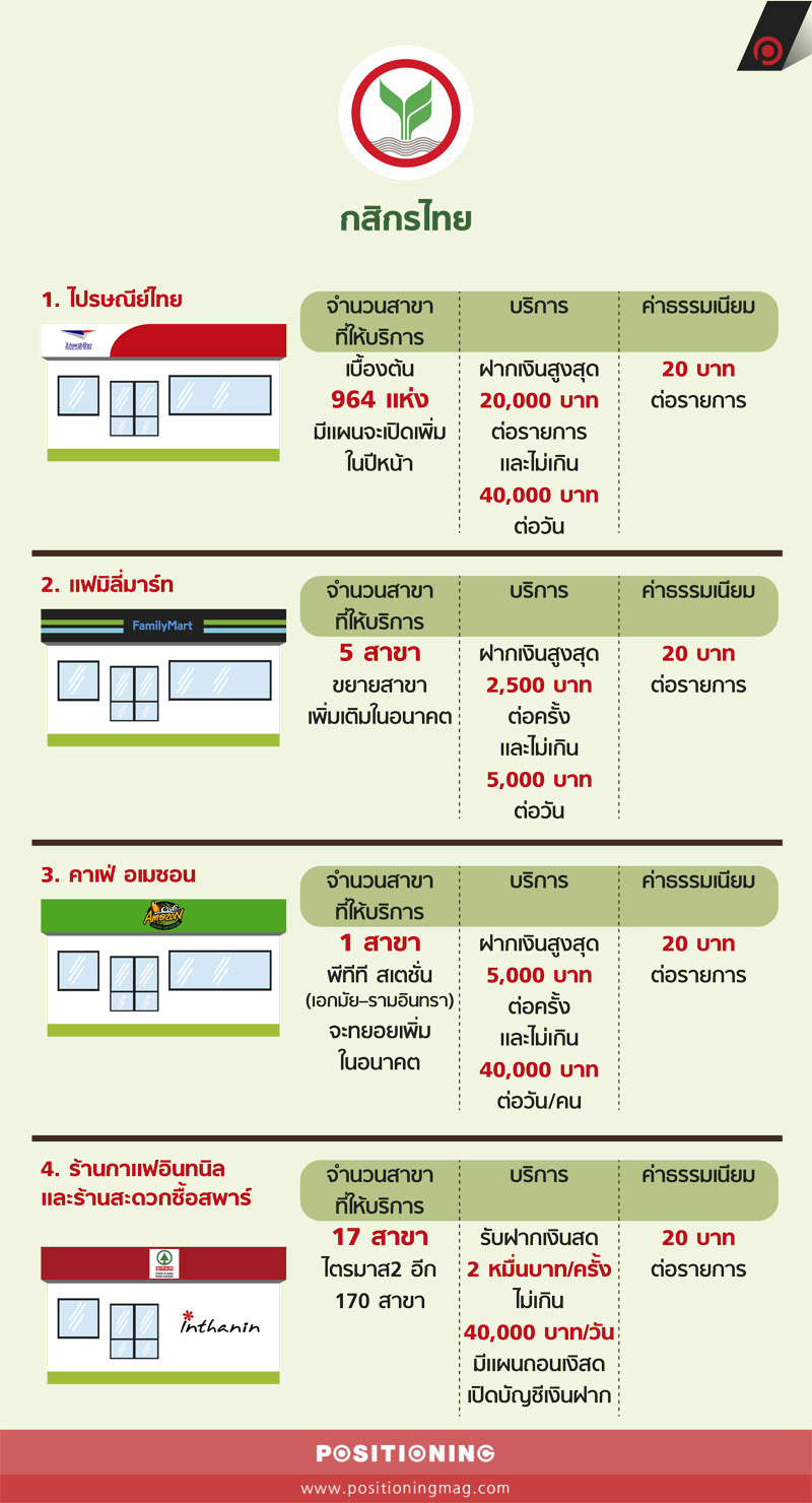 info_kbank