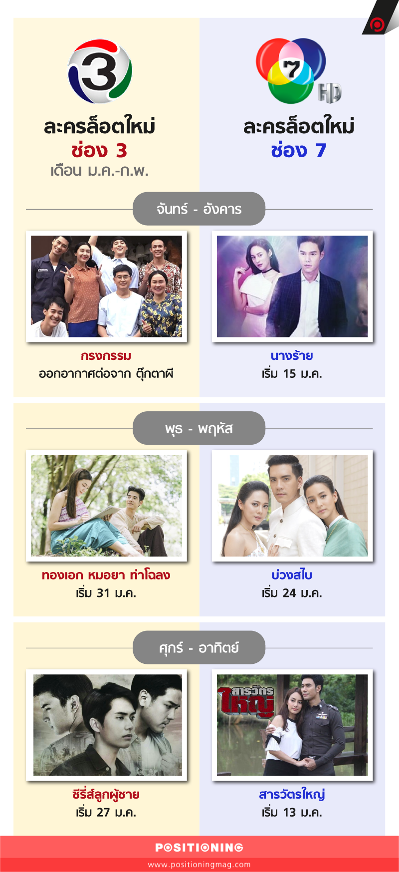 info_lakorn62new