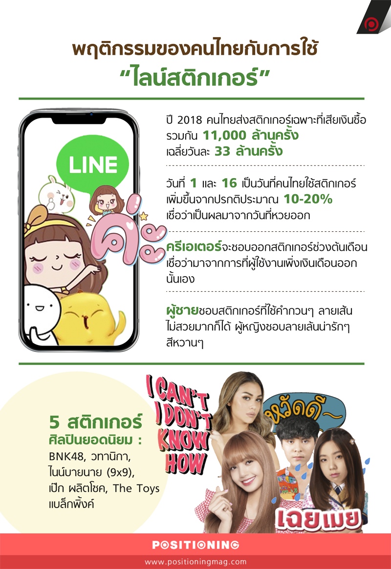 info_linestickernew