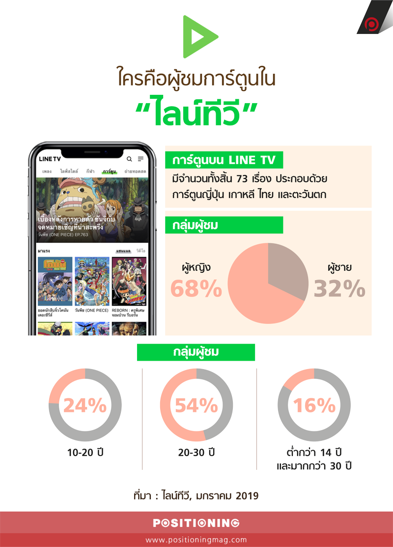 info_linetvnew2