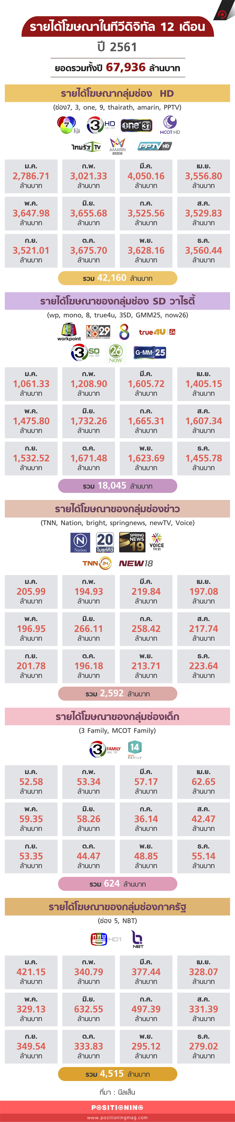info_tv12mnew