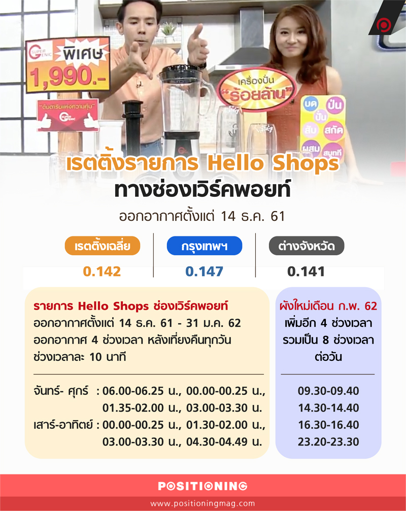 info_workpointhomeshop2