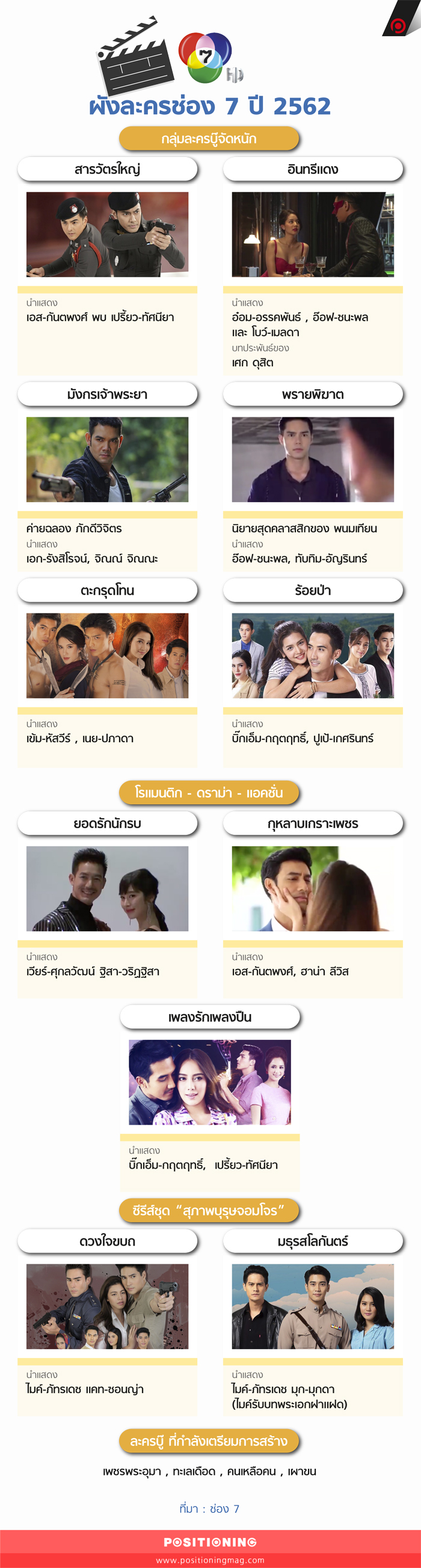 info_ละคร7new3