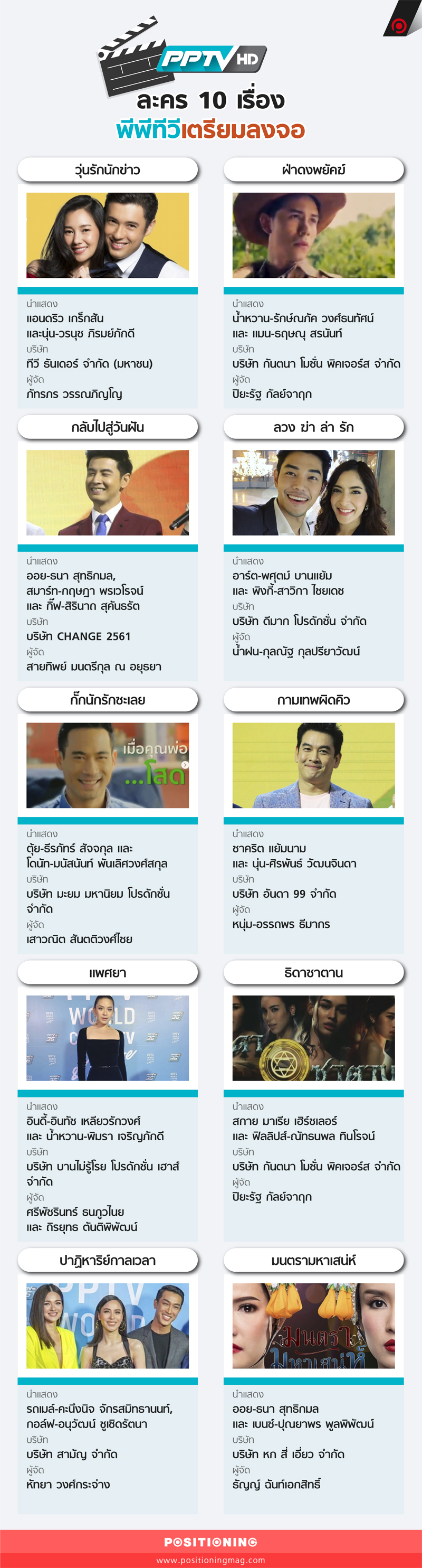 info_ละครpptv