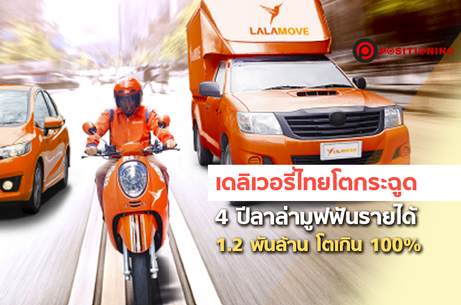open_lalamove
