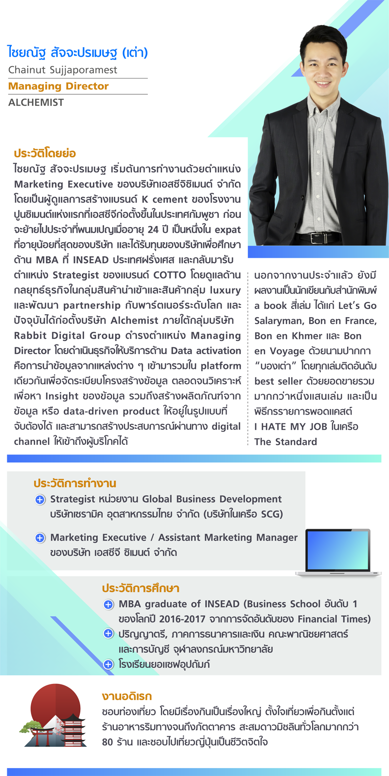 ไชยณัฐ-สัจจะปรเมษฐ-Bongtao-