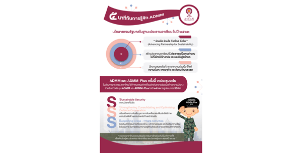 Thai