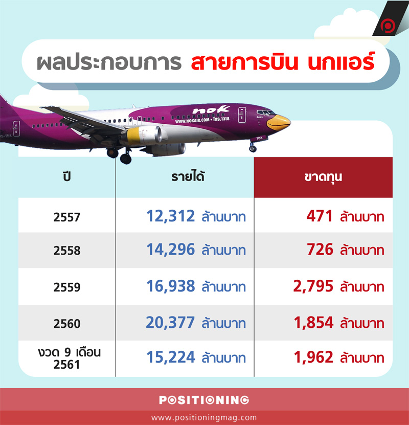 info1_nokair