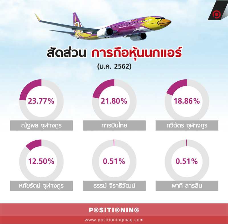 info2_nokair