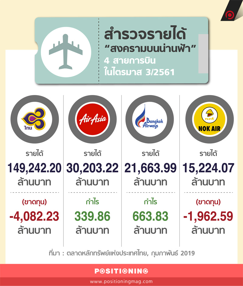 info_airway