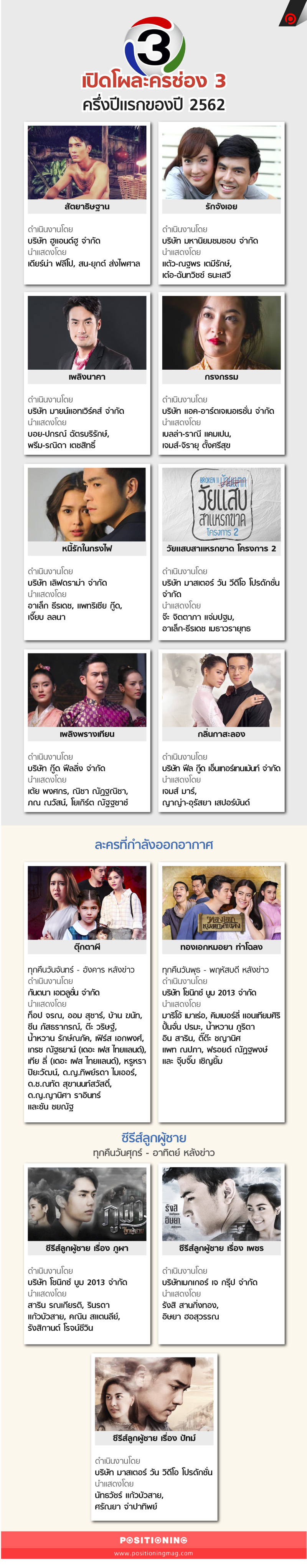 info_ch3new2