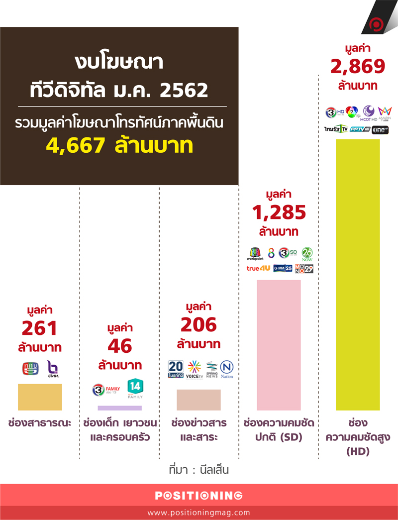 info_tvjan3