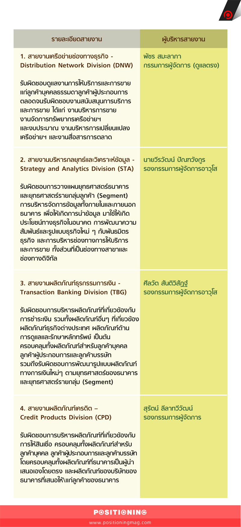 info_กสิกรไทย1