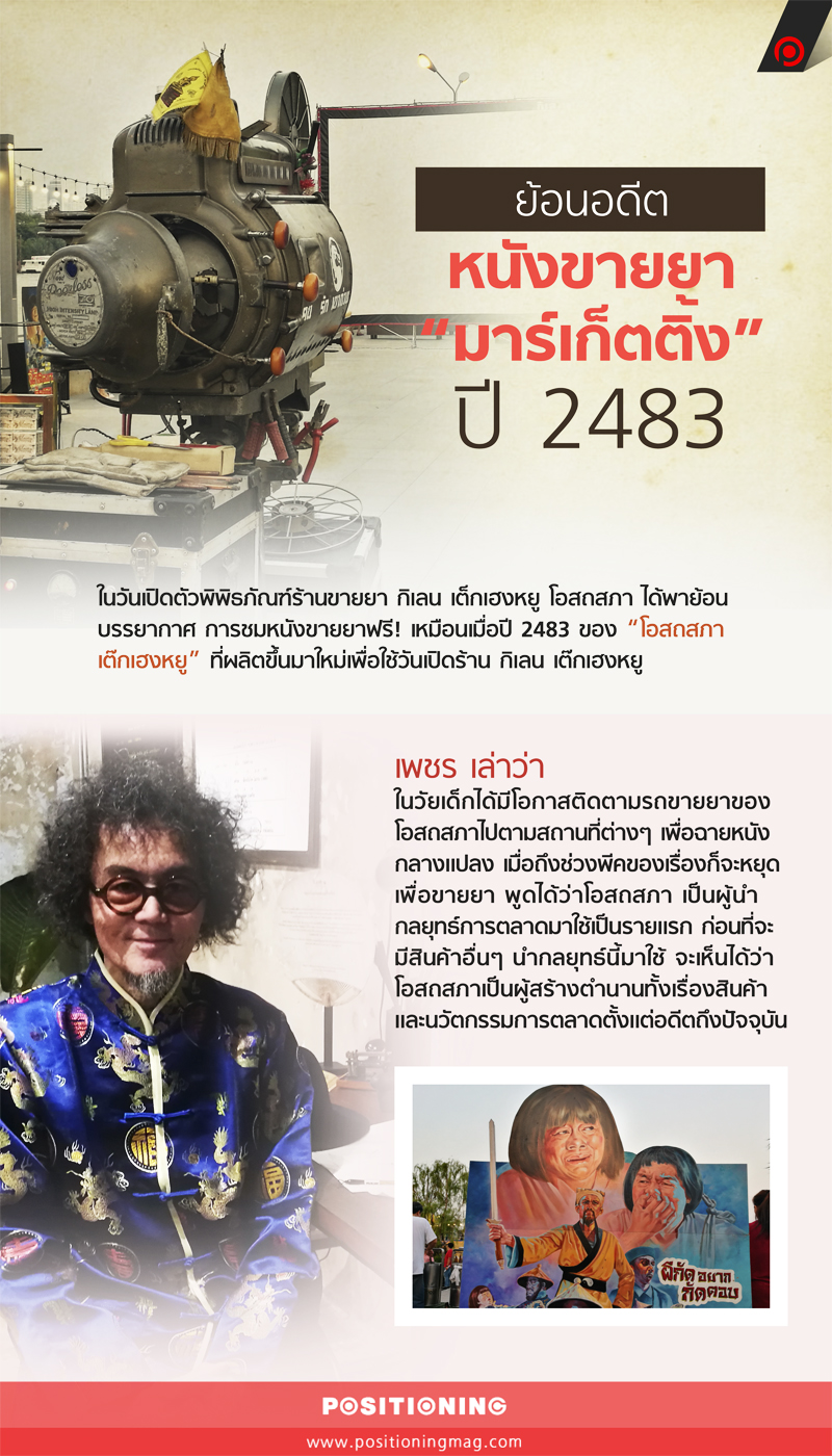 info_หนังขายยาnew