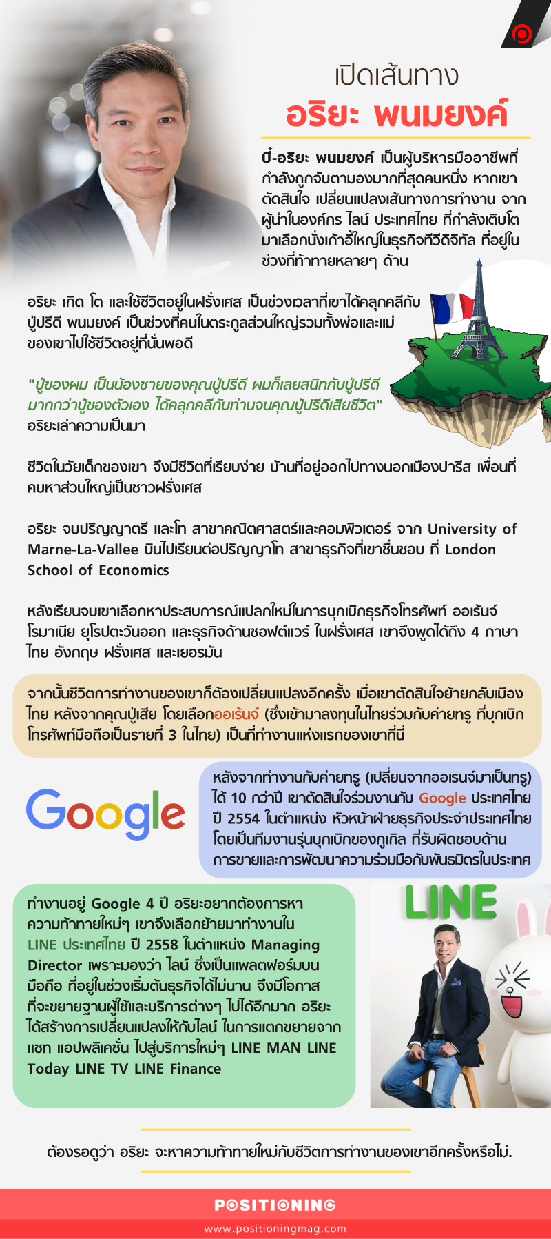 info_อริยะnew