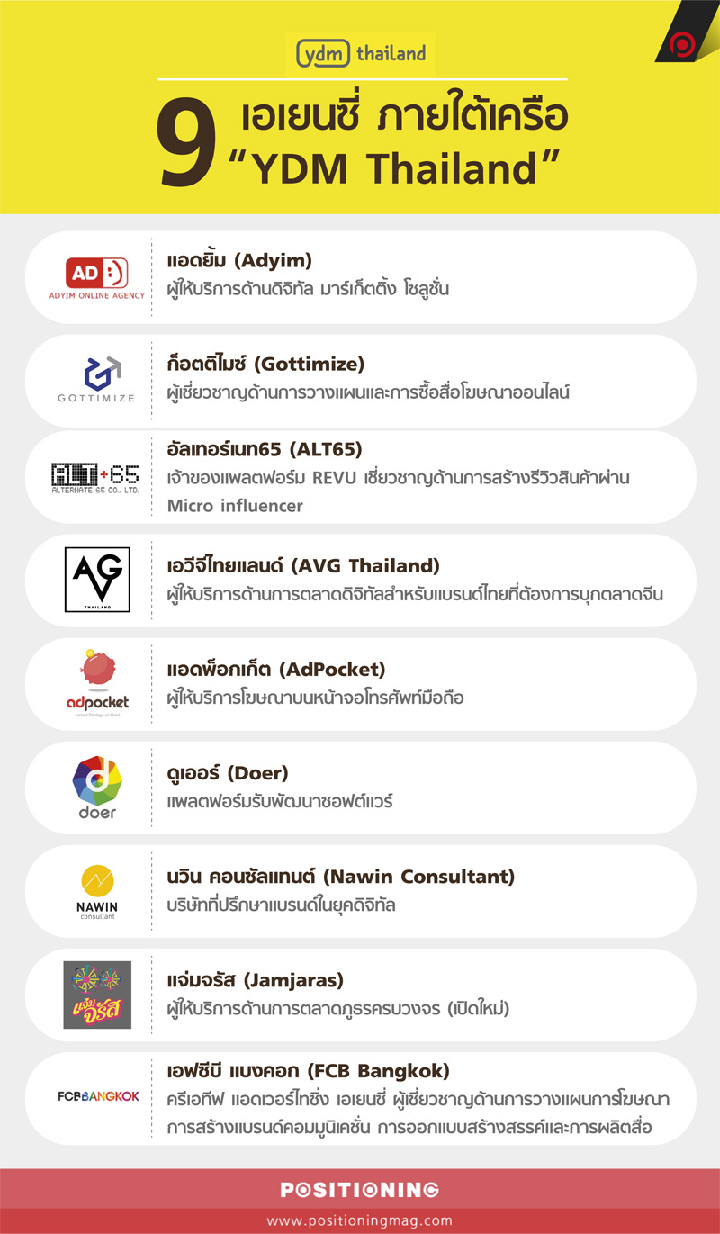 info_แจ่มจรัสnew4