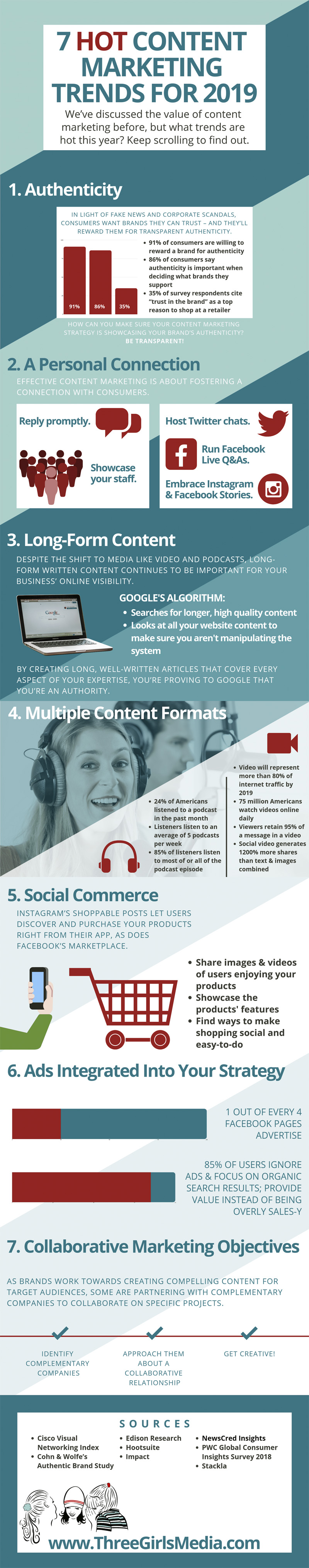 1_contentmarketingnew