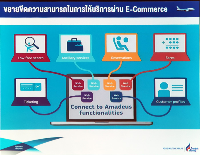 3_bangkokd