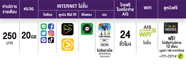 AIS-ZEED_