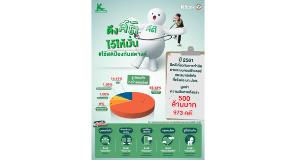 KBank