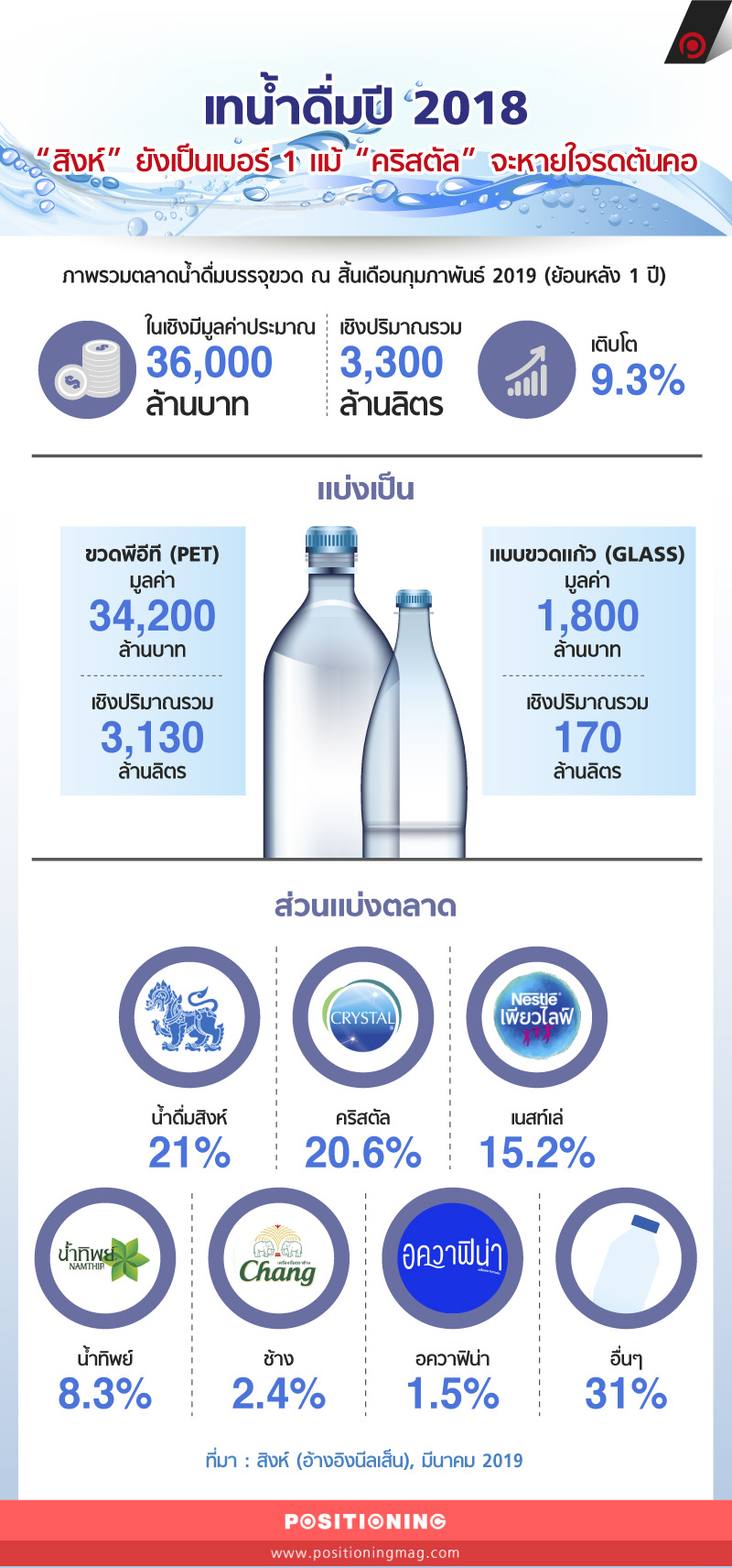 info_drink