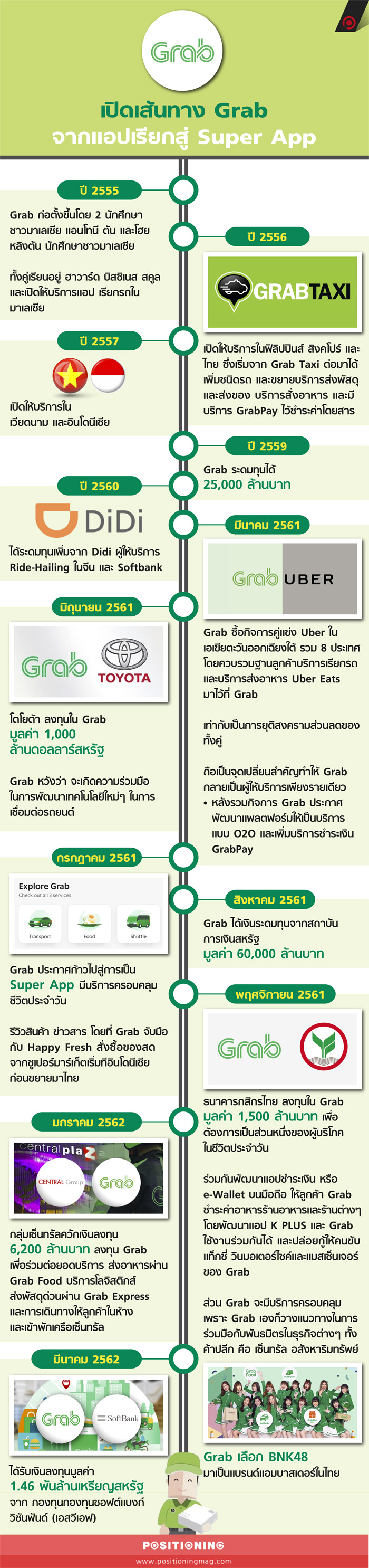 info_grab