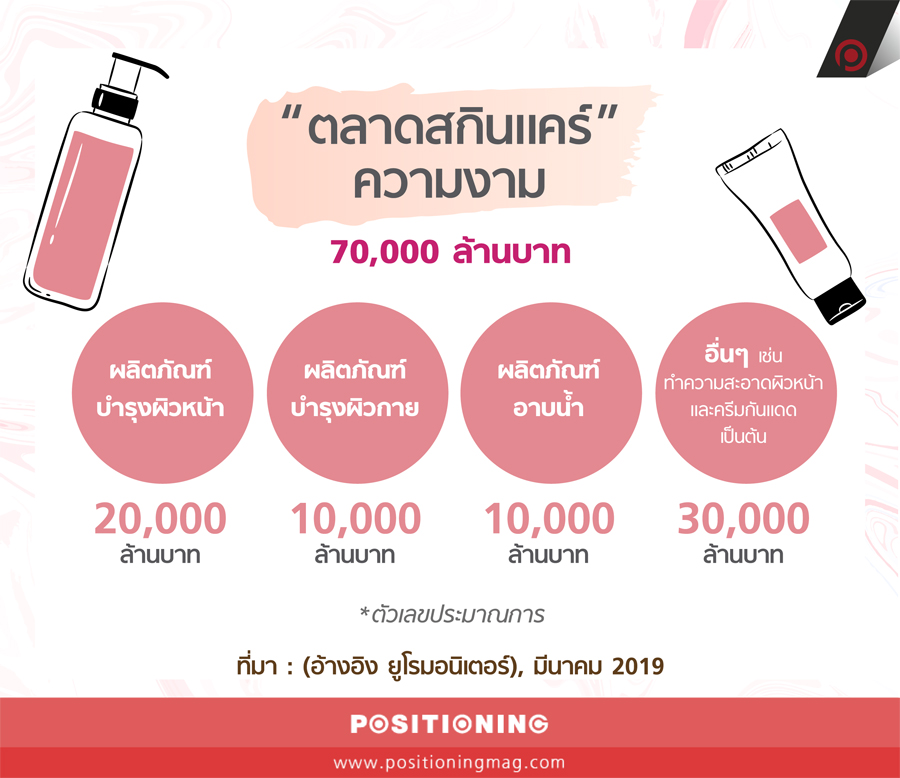info_skincarenew