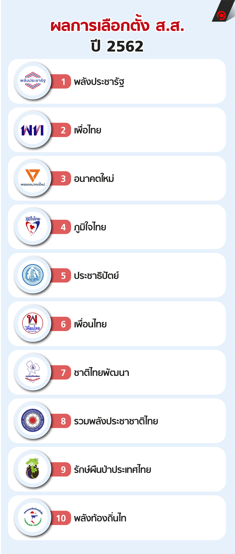 info_vote_2