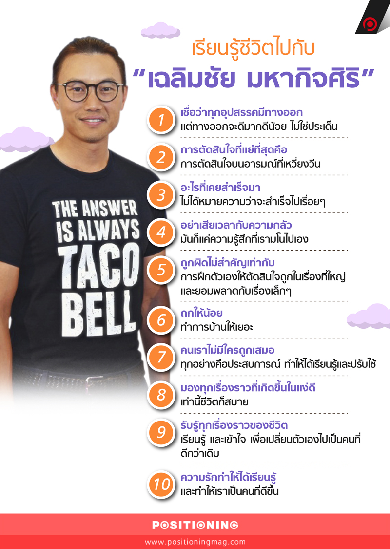 info_มหากิจศิริ