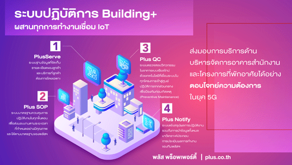 ชม