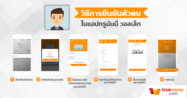 วิ