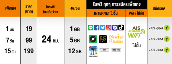 เสริม